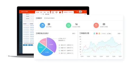 合力億捷工單系統 賦能企業信息系統運行維護服務，打造高效運營新模式